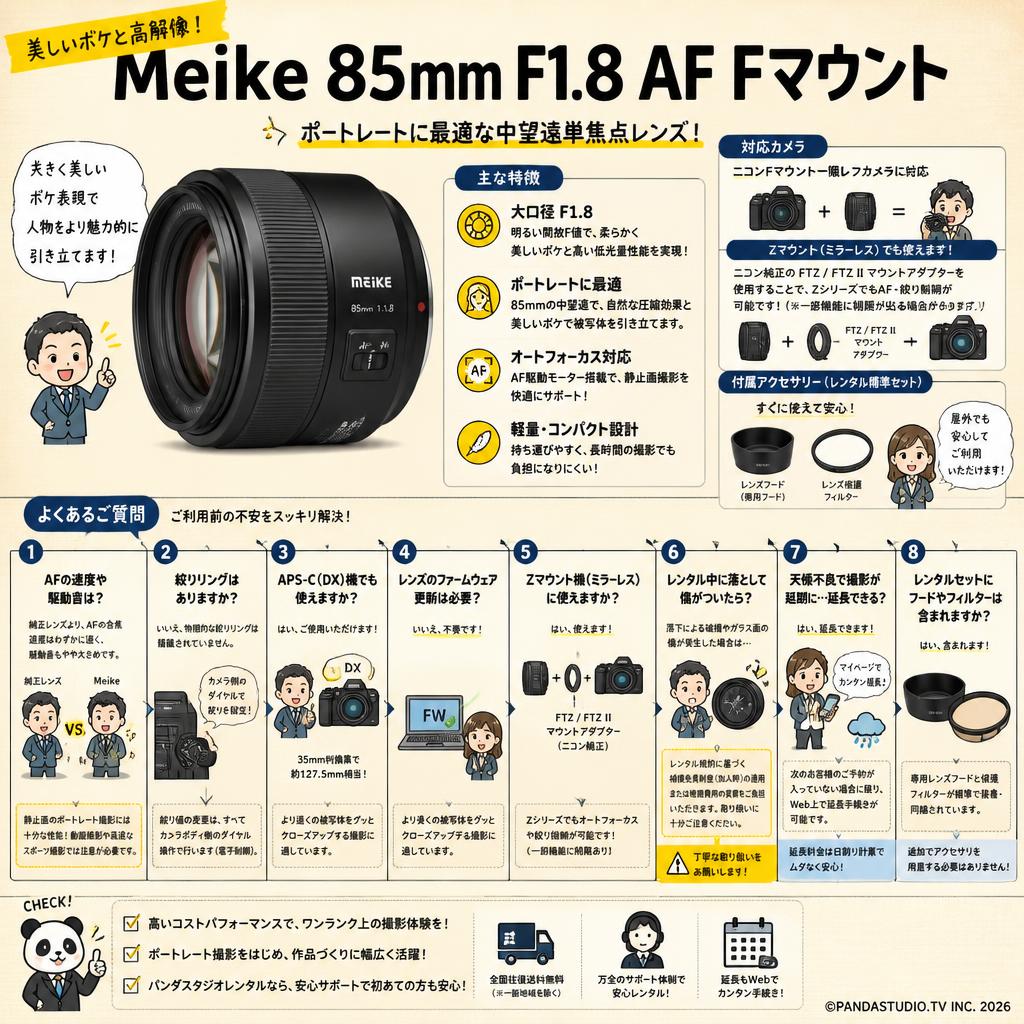 Meike 85mm F1.8 AF Fマウント FAQ（よくある質問と答え）