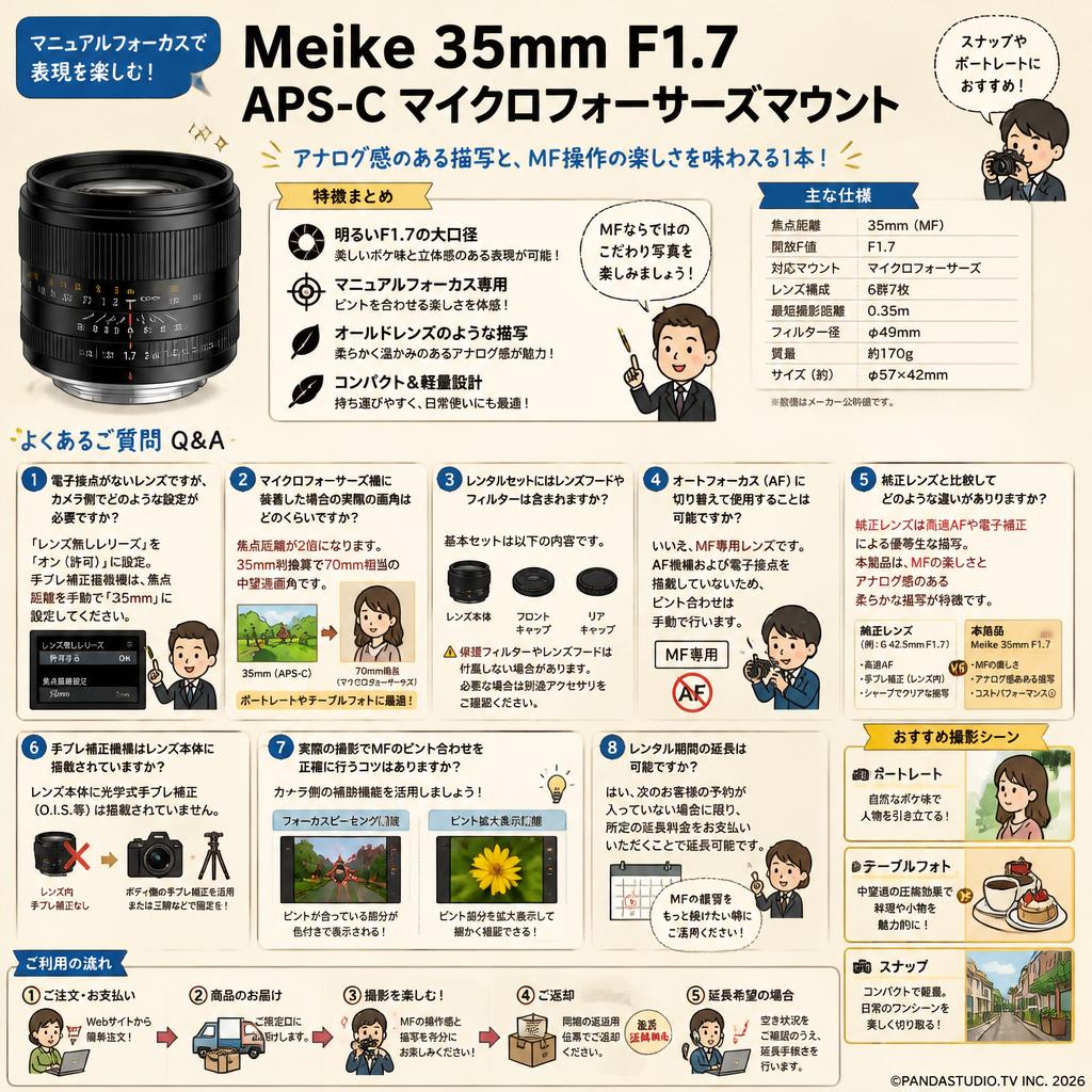Meike 35mm F1.7 APS-C マイクロフォーサーズマウント FAQ（よくある質問と答え）
