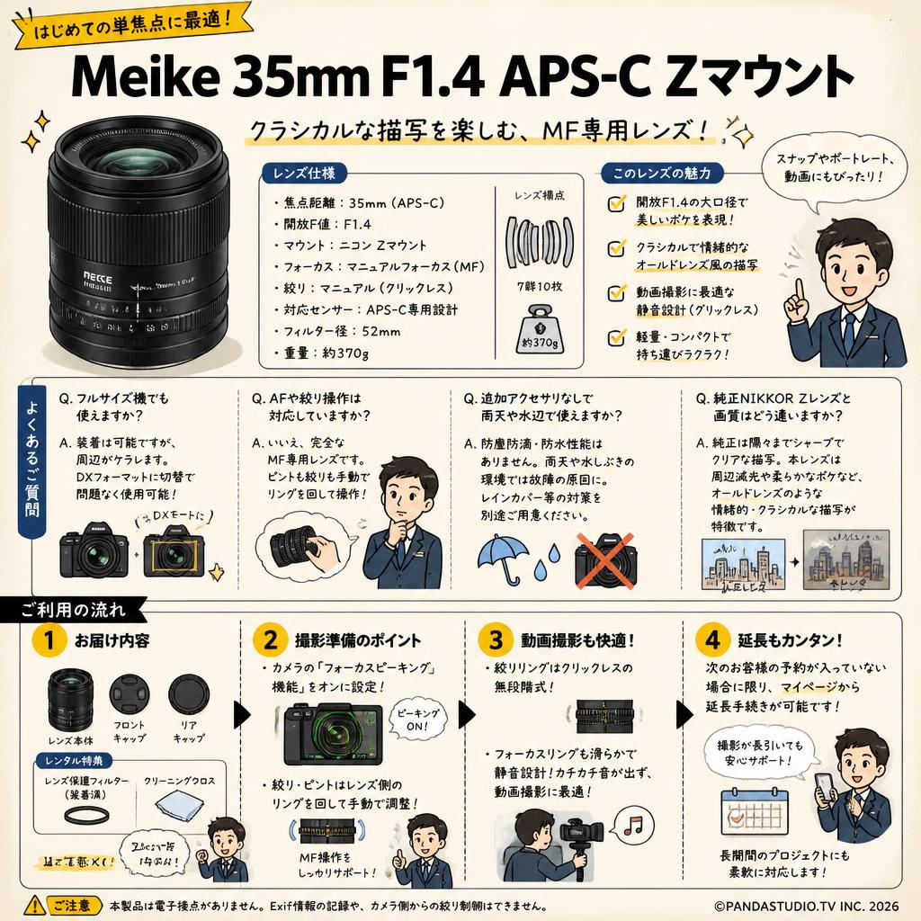 Meike 35mm F1.4 APS-C Zマウント FAQ（よくある質問と答え）