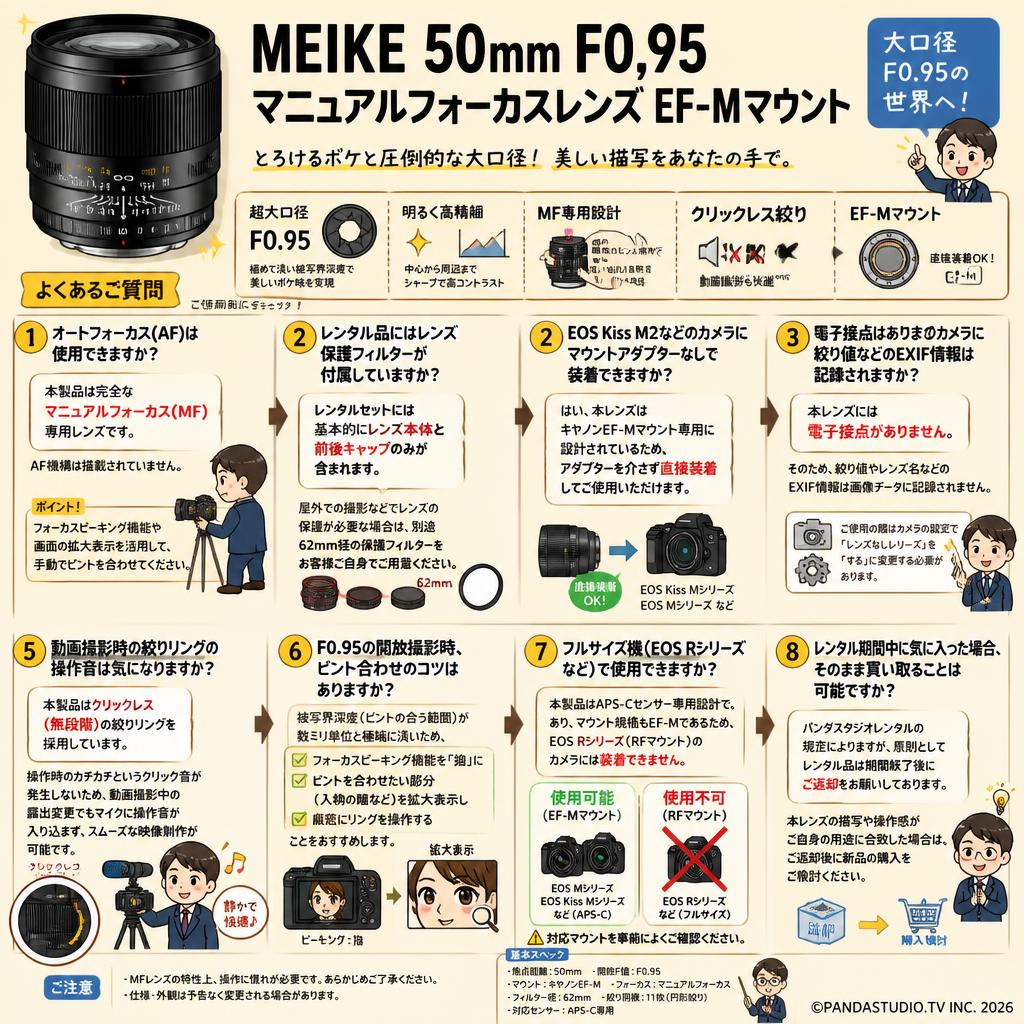 Meike 50mm F0.95 マニュアルフォーカスレンズ EF-Mマウント FAQ（よくある質問と答え）