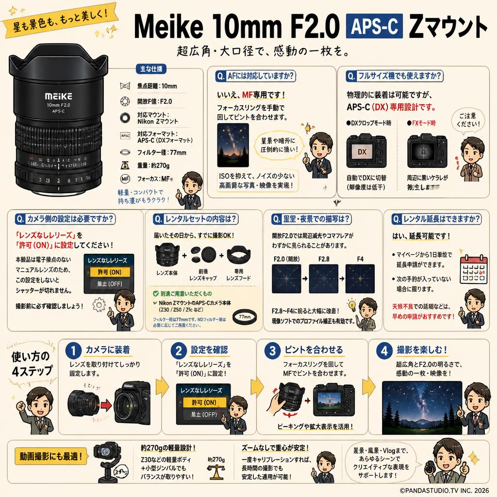 Meike 10mm F2.0 APS-C Zマウント FAQ（よくある質問と答え）