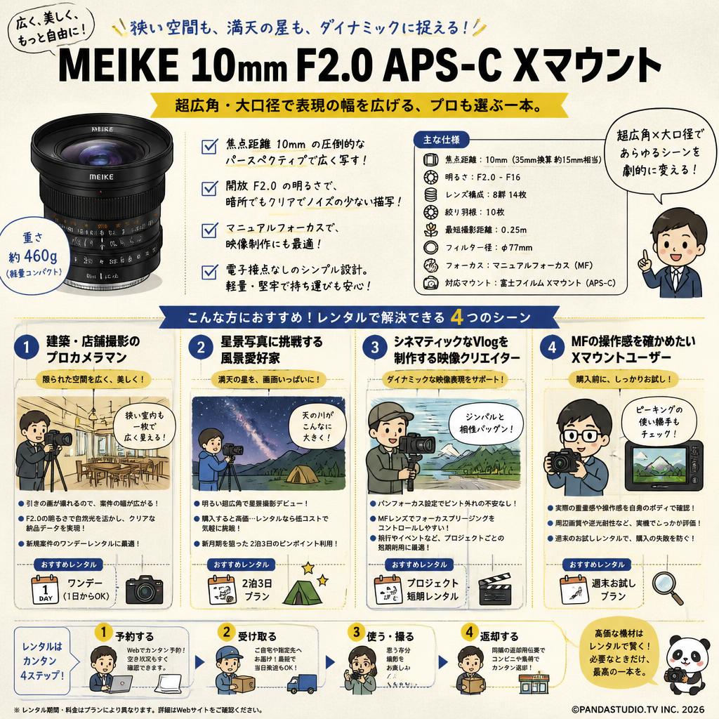 Meike 10mm F2.0 APS-C Xマウント おもな対象のお客様