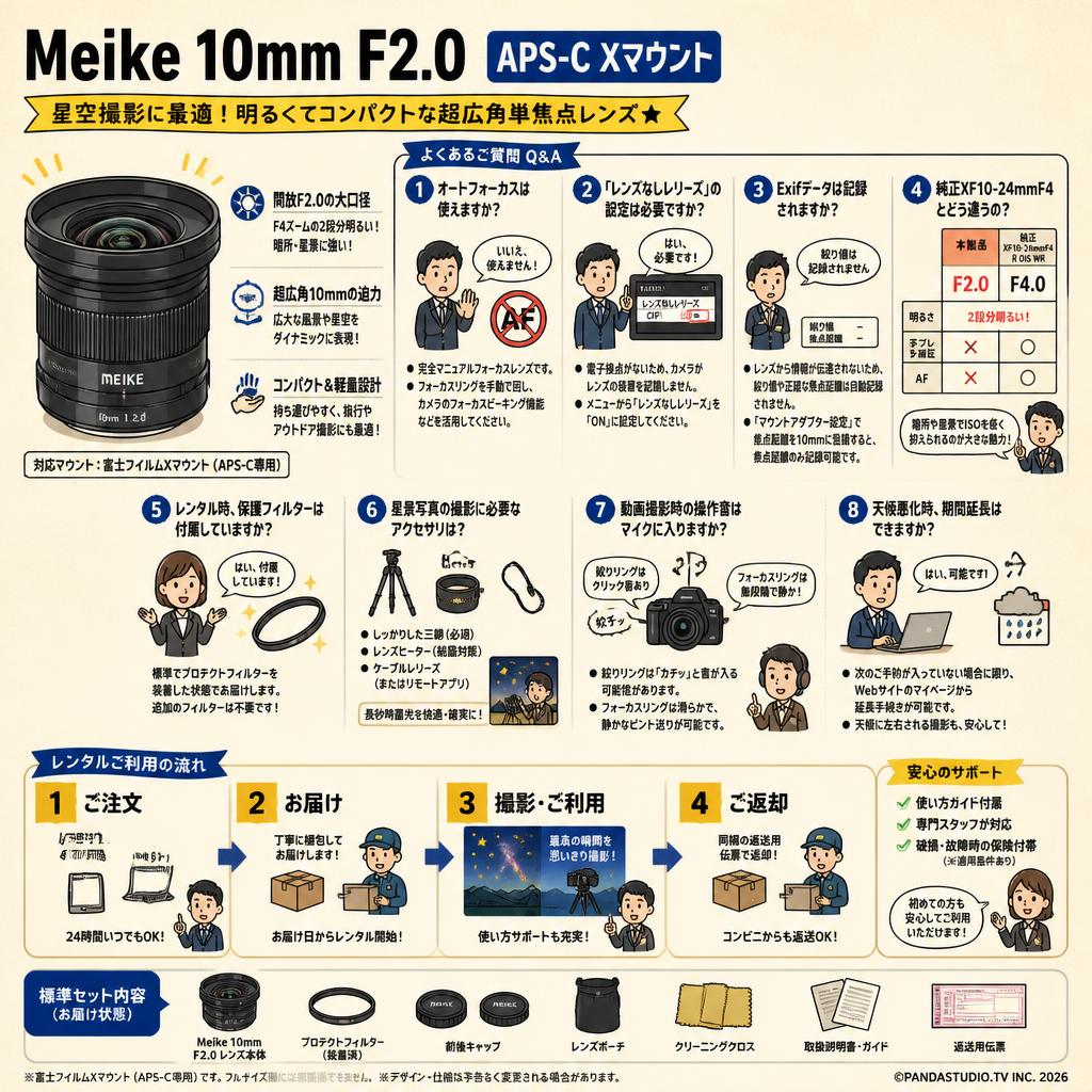 Meike 10mm F2.0 APS-C Xマウント FAQ（よくある質問と答え）