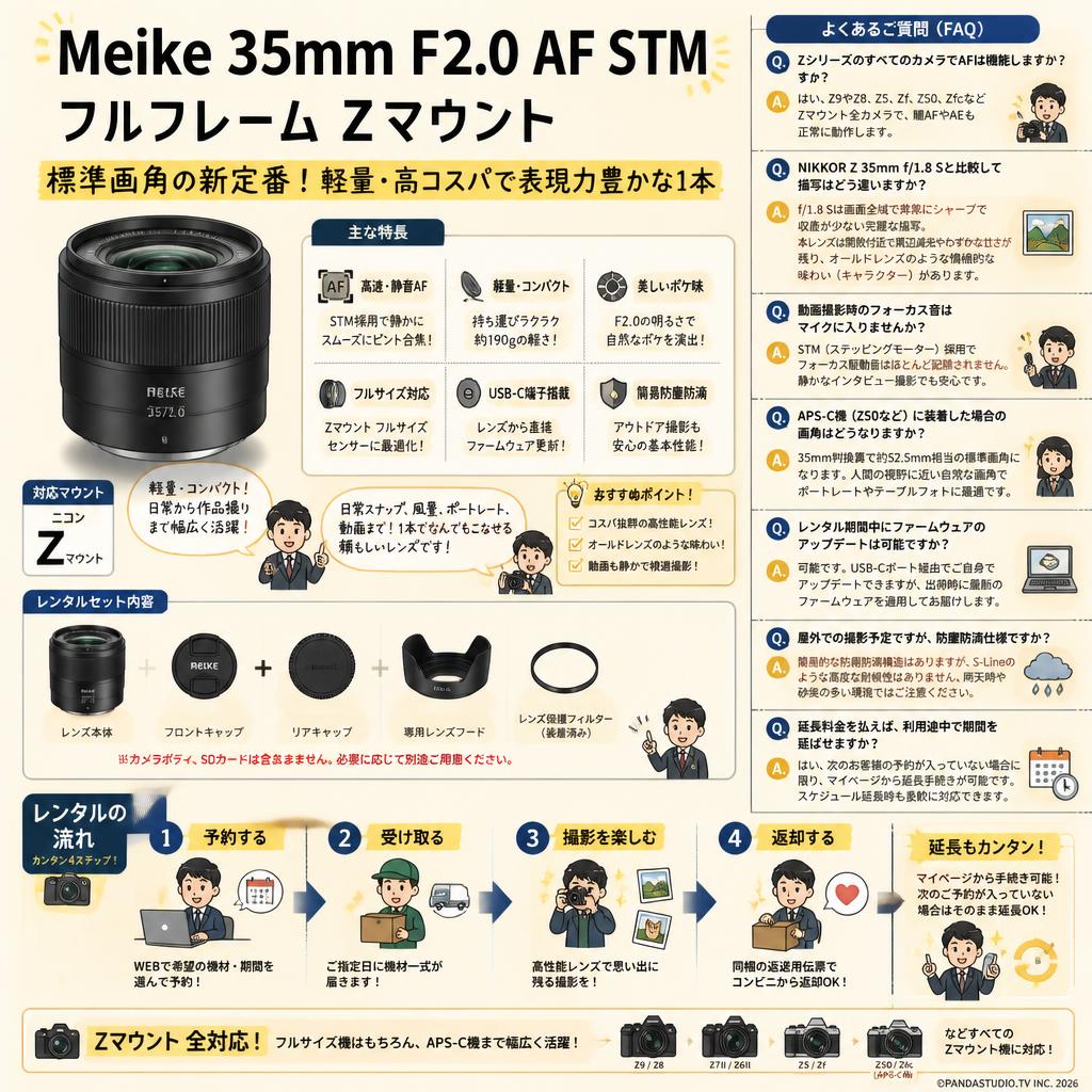 Meike 35mm F2.0 AF STM フルフレーム Zマウント FAQ（よくある質問と答え）