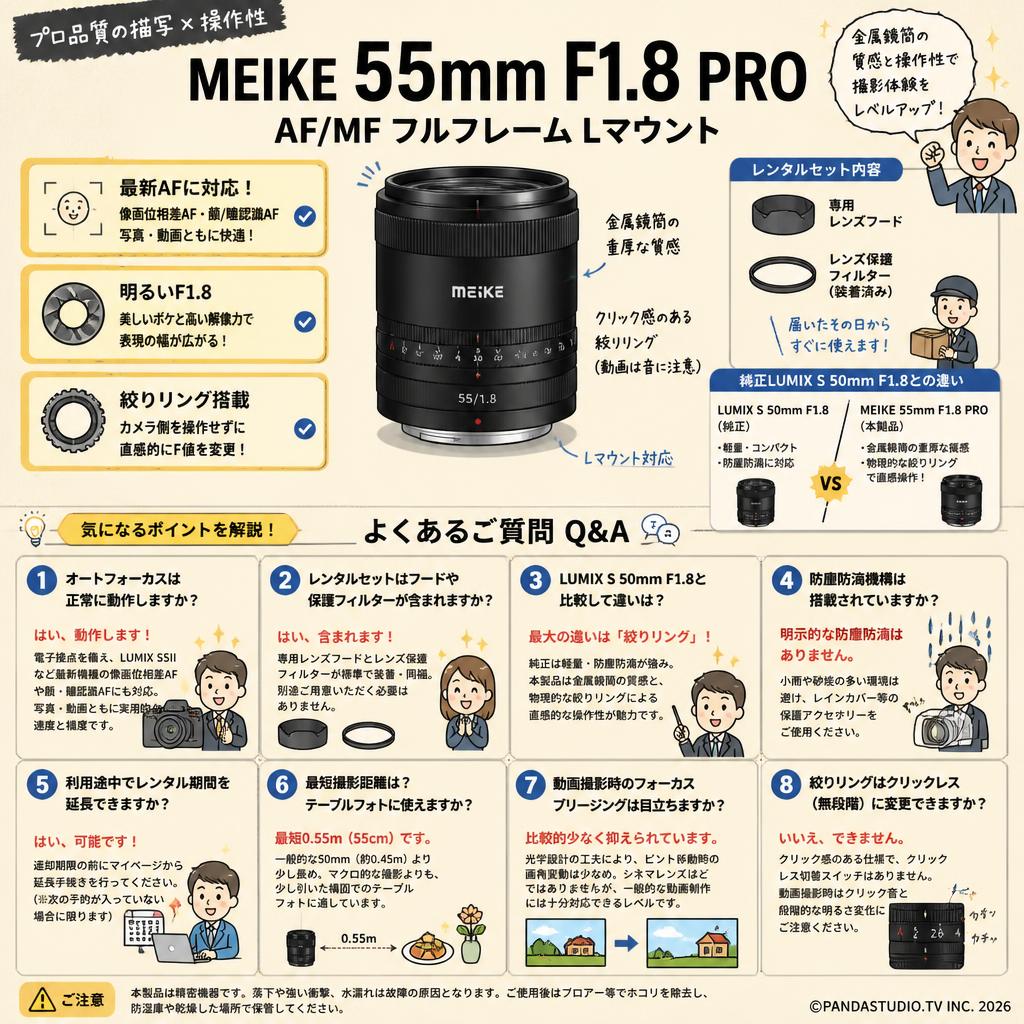 Meike 55mm F1.8 Pro AF/MF フルフレーム Lマウント FAQ（よくある質問と答え）