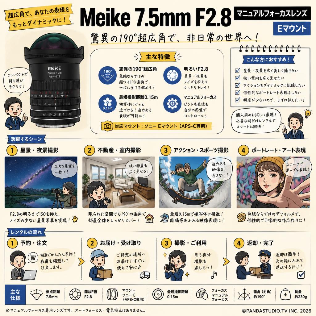 Meike 7.5mm F2.8  マニュアルフォーカスレンズ Eマウント おもな対象のお客様