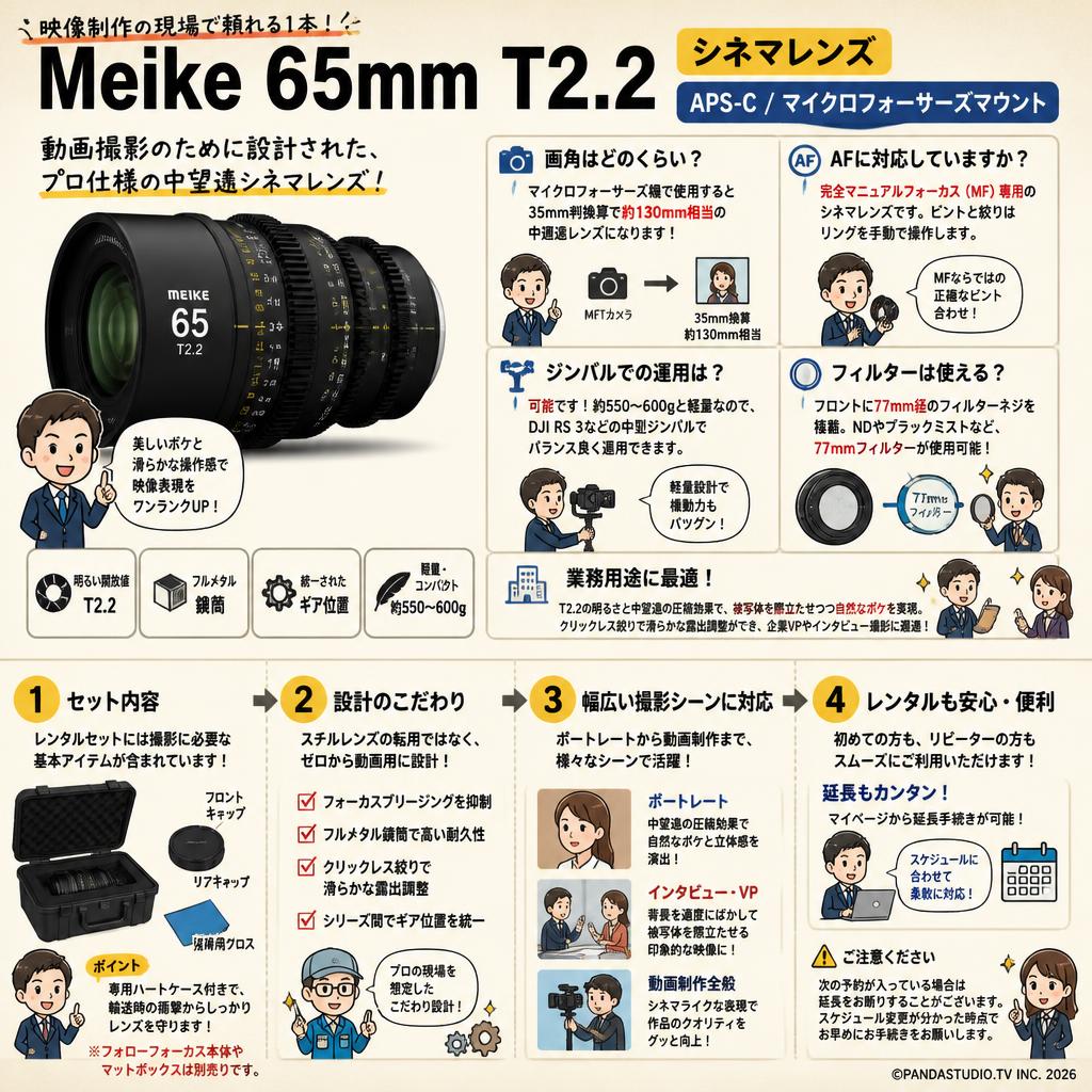 Meike 65mm T2.2 シネマレンズ APS-C マイクロフォーサーズマウント FAQ（よくある質問と答え）