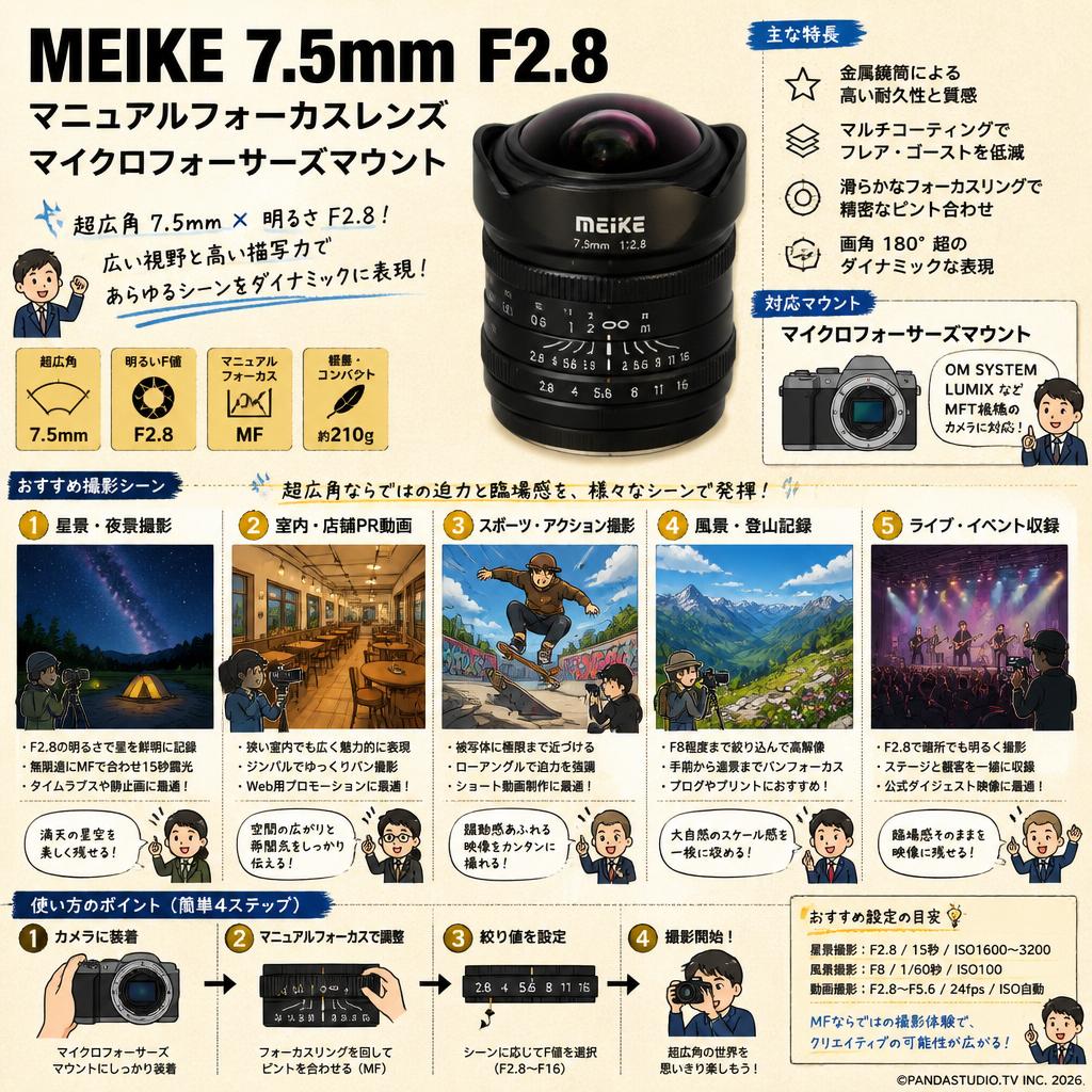 Meike 7.5mm F2.8  マニュアルフォーカスレンズ マイクロフォーサーズマウント 用途