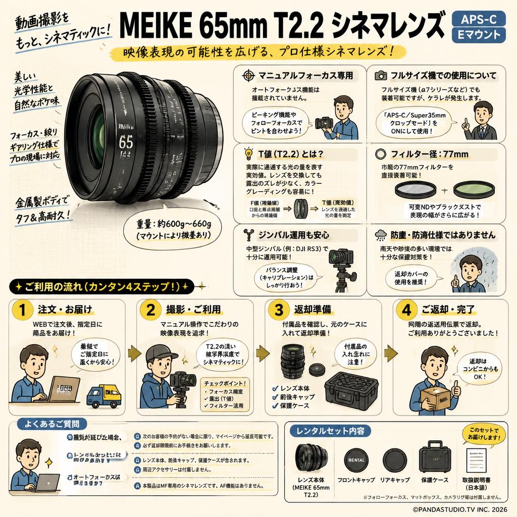 Meike 65mm T2.2 シネマレンズ APS-C Eマウント FAQ（よくある質問と答え）