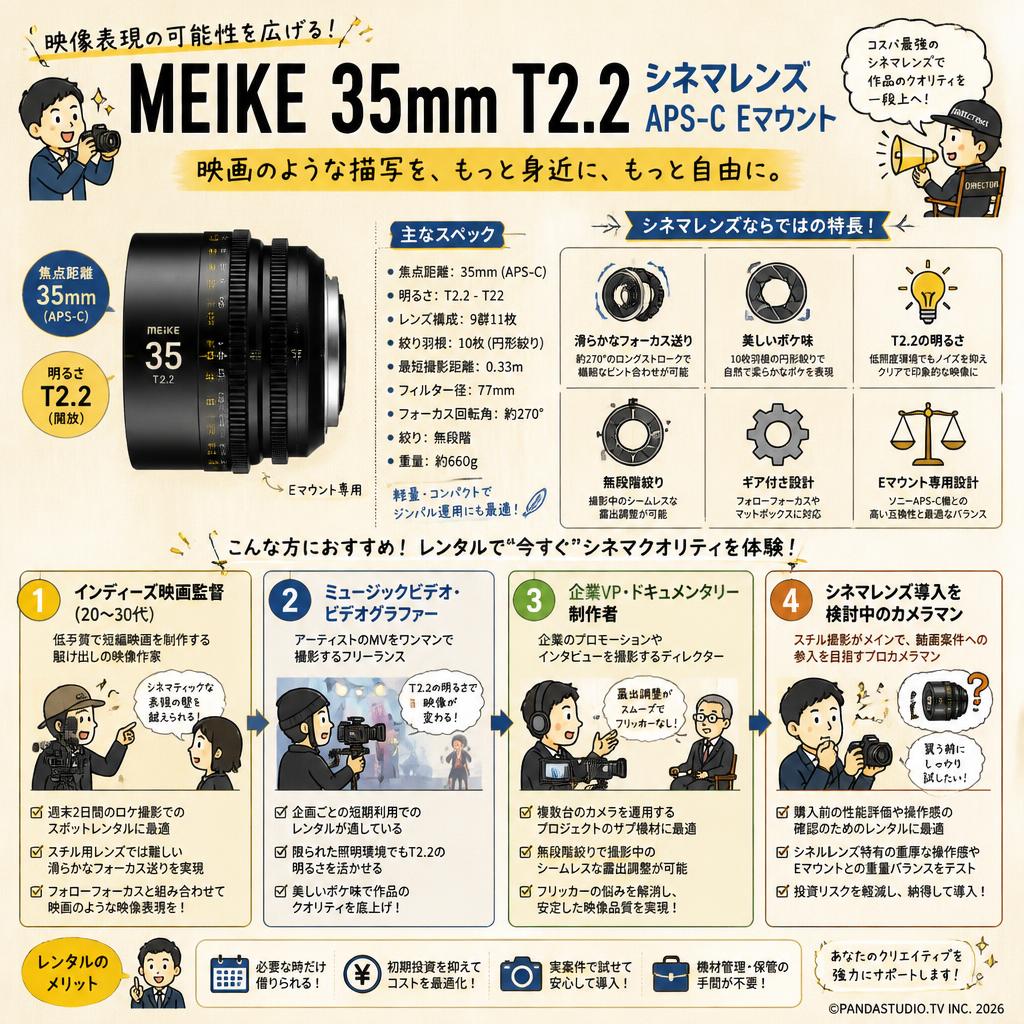 Meike 35mm T2.2 シネマレンズ APS-C Eマウント おもな対象のお客様