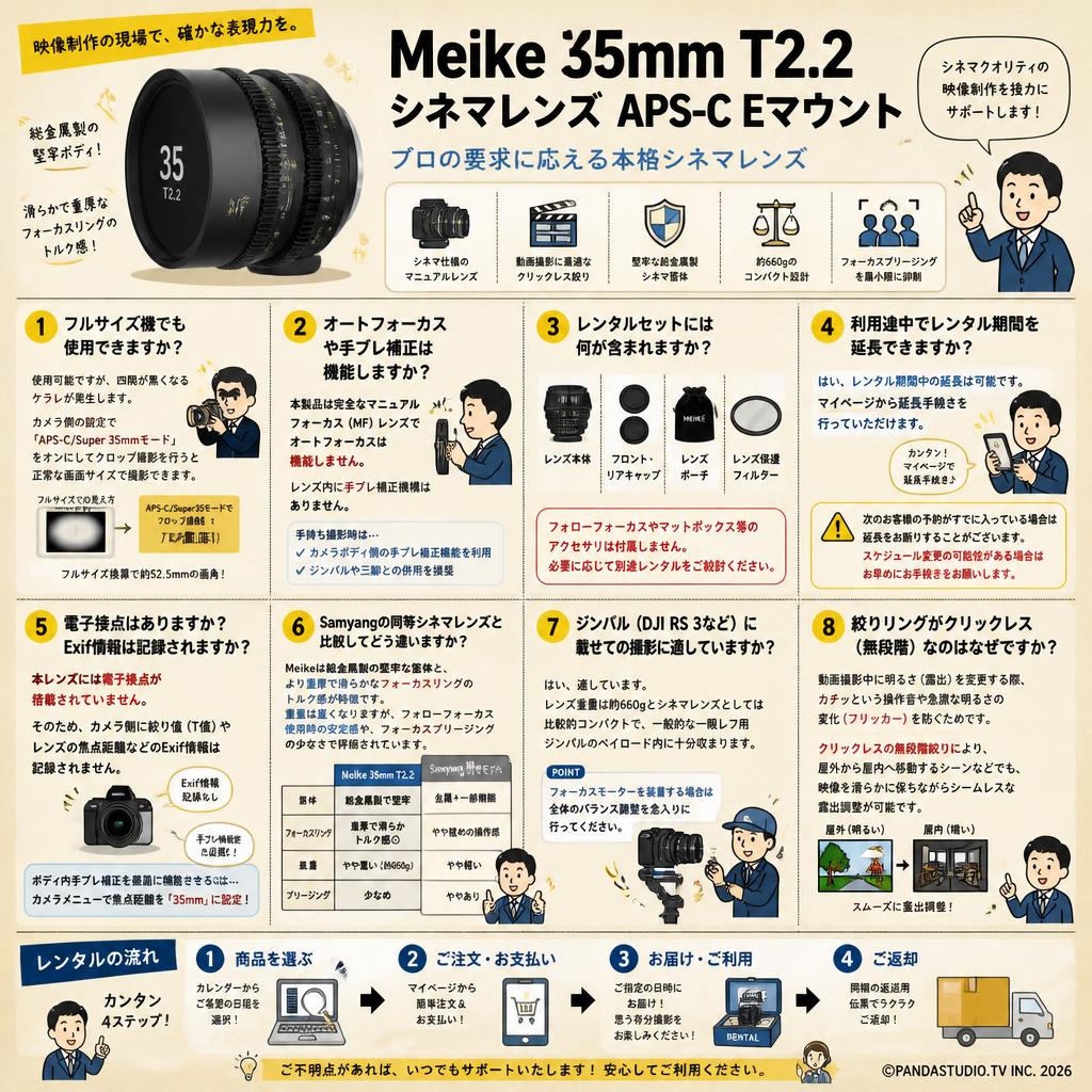 Meike 35mm T2.2 シネマレンズ APS-C Eマウント FAQ（よくある質問と答え）
