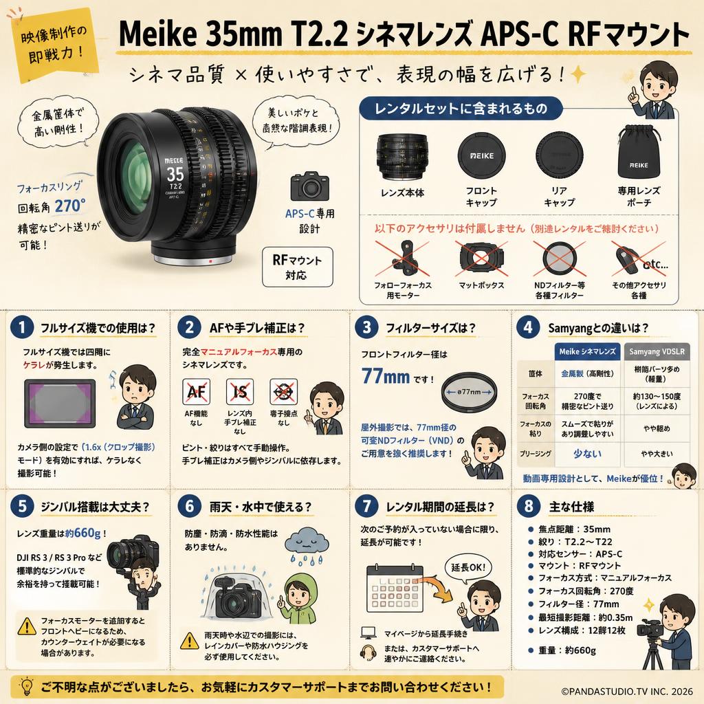 Meike 35mm T2.2 シネマレンズ APS-C RFマウント FAQ（よくある質問と答え）