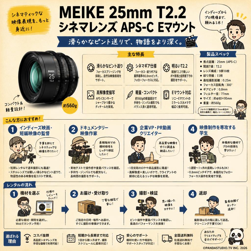 Meike 25mm T2.2 シネマレンズ APS-C Eマウント おもな対象のお客様