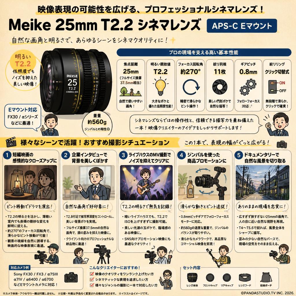 Meike 25mm T2.2 シネマレンズ APS-C Eマウント 用途