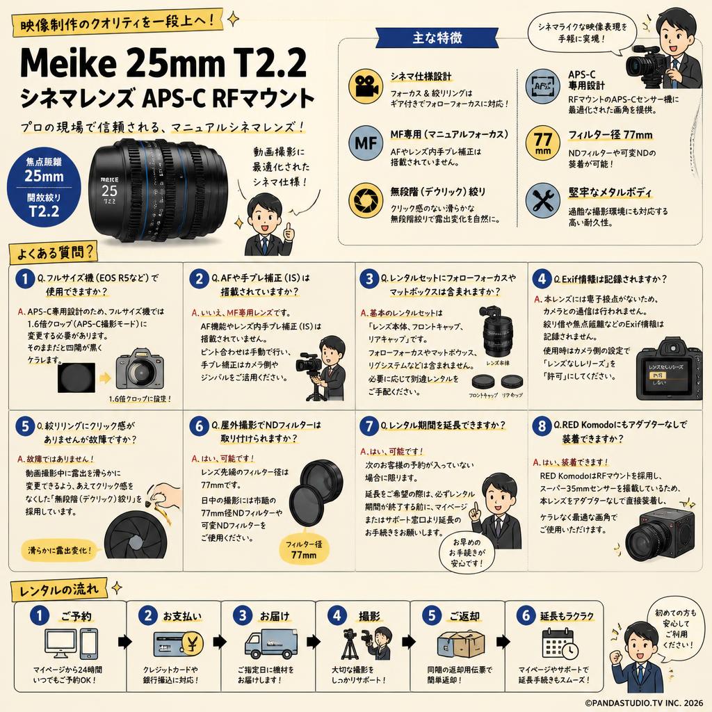 Meike 25mm T2.2 シネマレンズ APS-C RFマウント FAQ（よくある質問と答え）