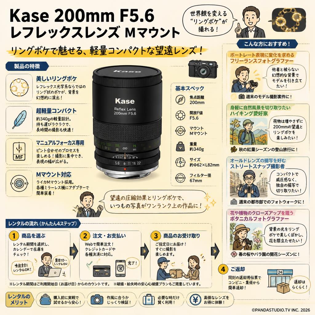 Kase 200mm F5.6 レフレックスレンズ Mマウント おもな対象のお客様