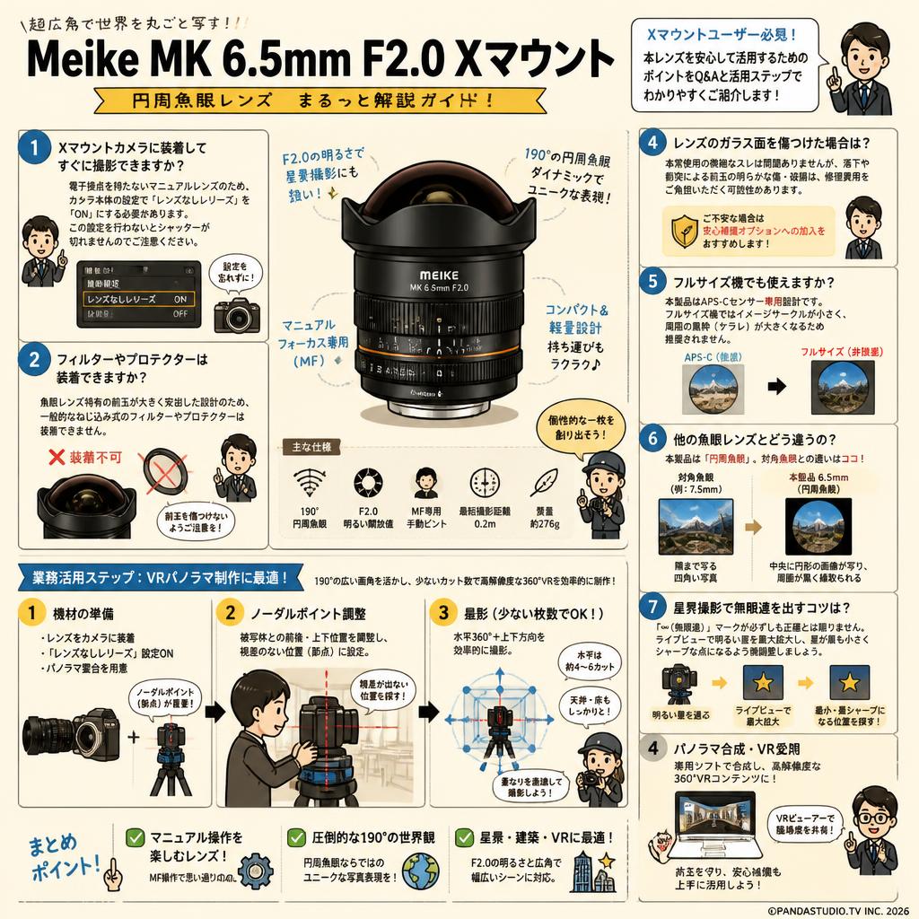 Meike MK 6.5mm F2.0 Xマウント FAQ（よくある質問と答え）