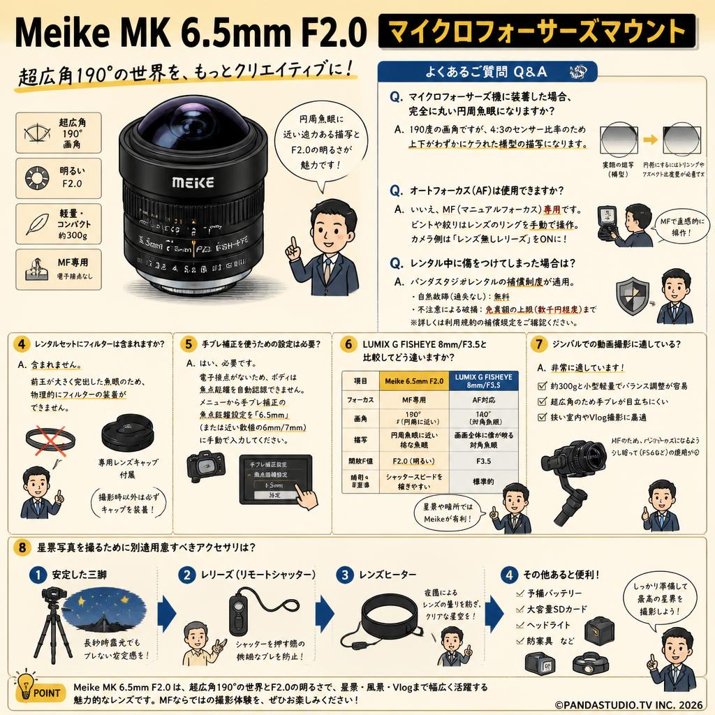 Meike MK 6.5mm F2.0 マイクロフォーサーズマウント FAQ（よくある質問と答え）