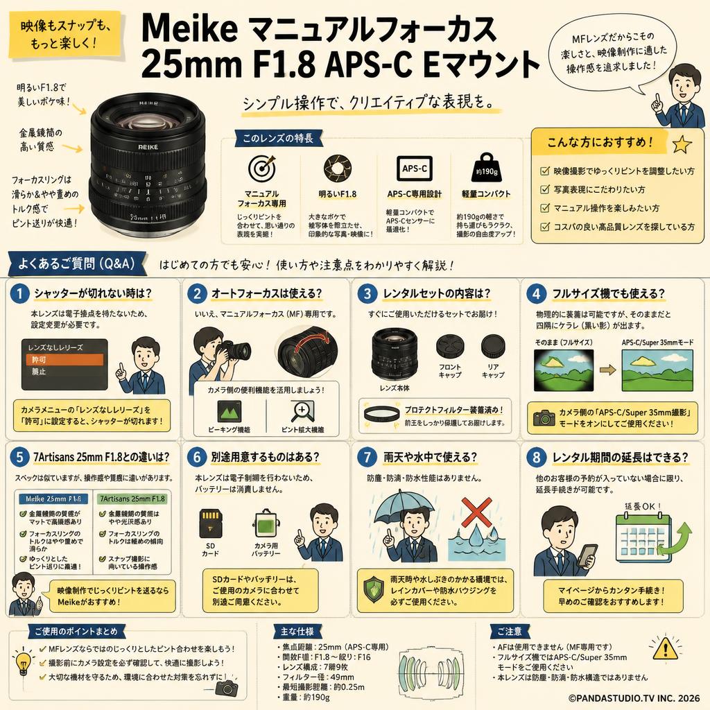 Meike マニュアルフォーカス 25mm F1.8 APS-C Eマウント FAQ（よくある質問と答え）