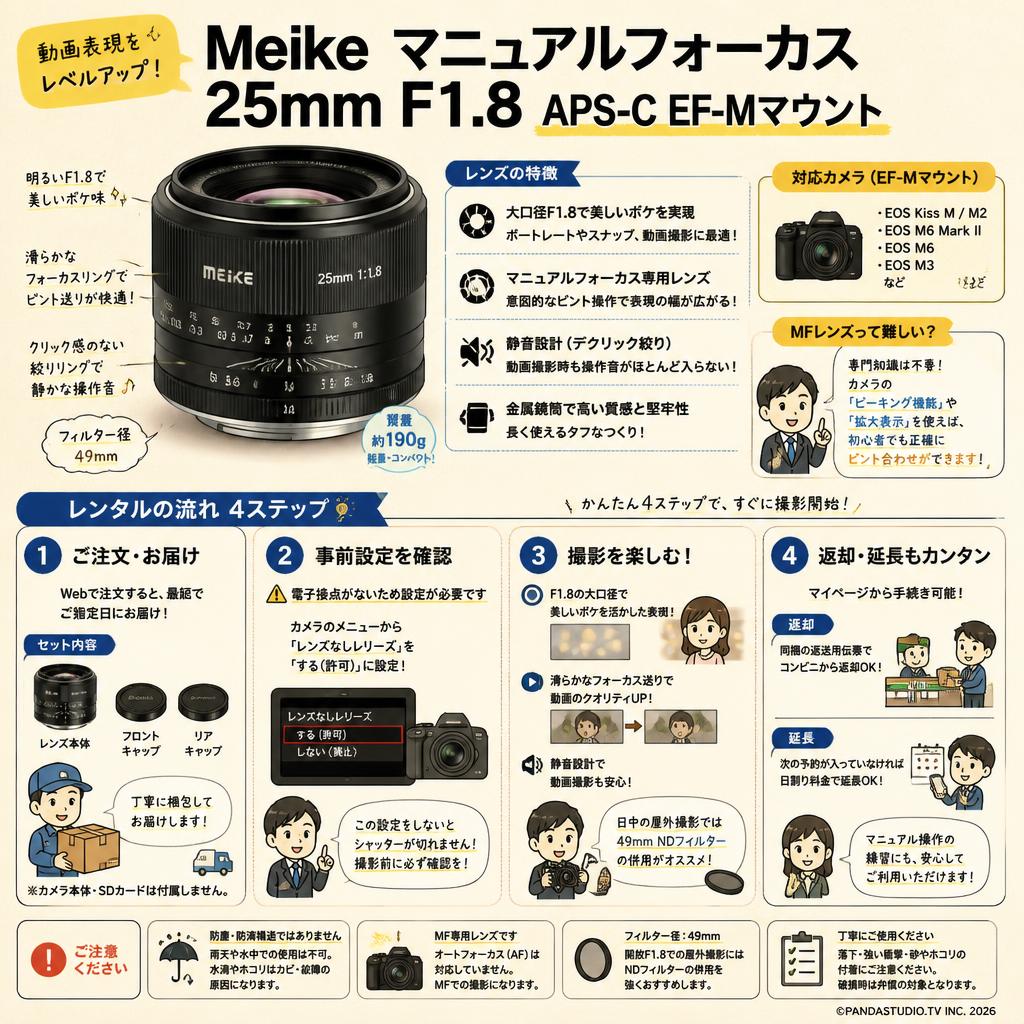 Meike マニュアルフォーカス 25mm F1.8 APS-C EF-Mマウント FAQ（よくある質問と答え）