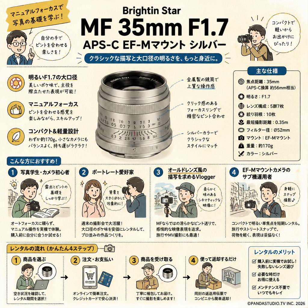 Brightin Star MF 35mm F1.7 APS-C EF-Mマウント シルバー おもな対象のお客様