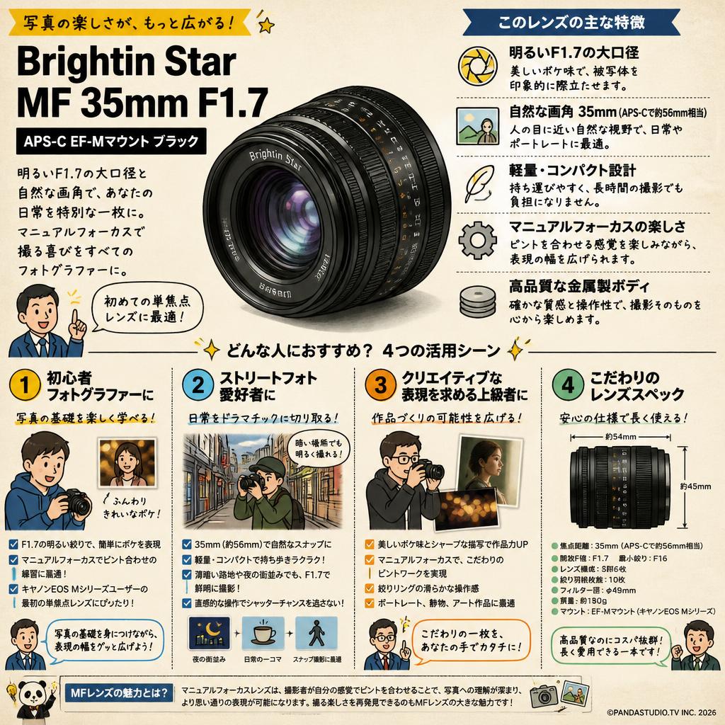 Brightin Star MF 35mm F1.7 APS-C EF-Mマウント ブラック おもな対象のお客様