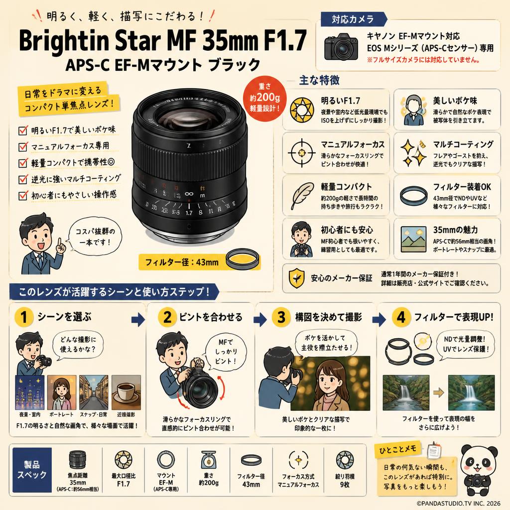 Brightin Star MF 35mm F1.7 APS-C EF-Mマウント ブラック FAQ（よくある質問と答え）
