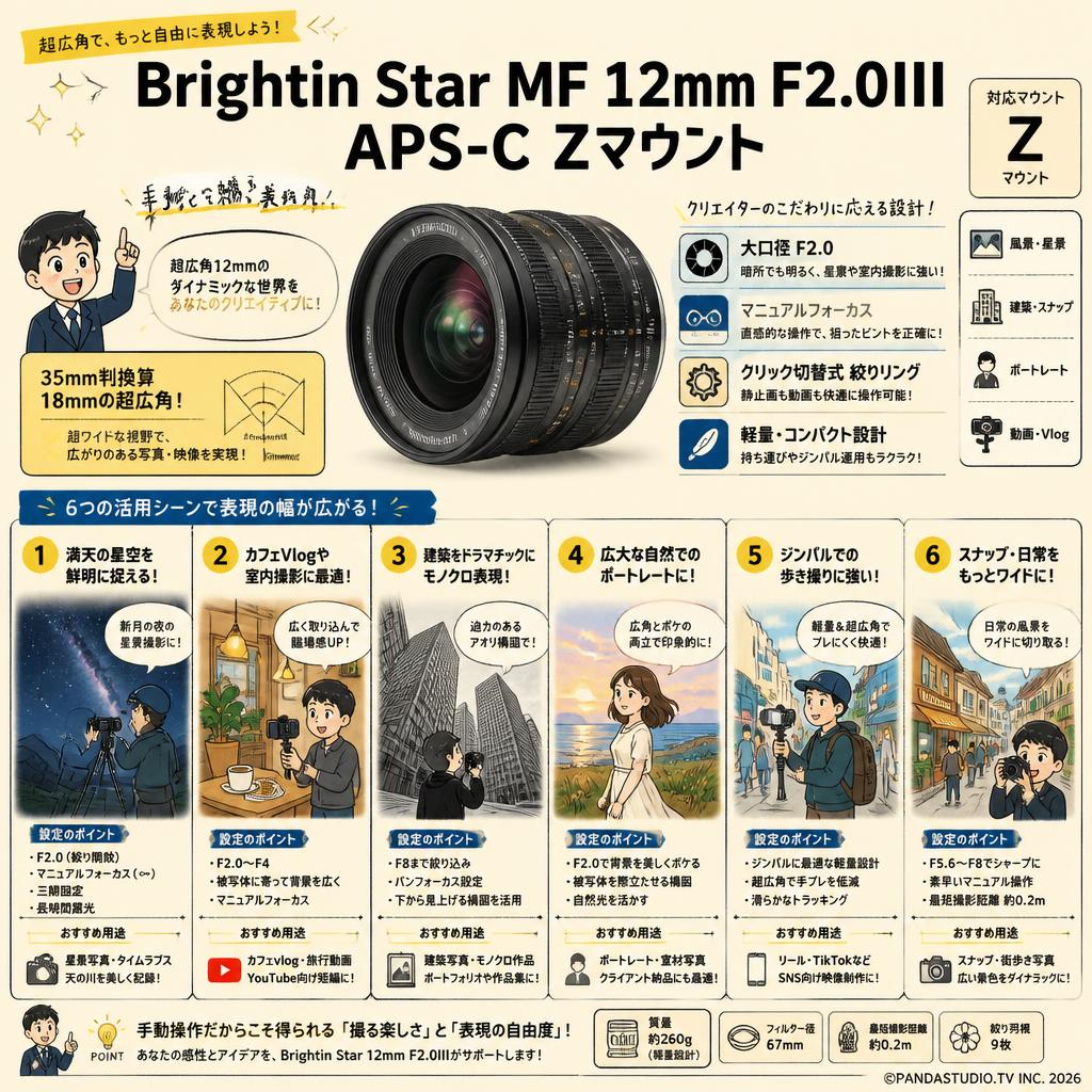 Brightin Star MF 12mm F2.0III APS-C Zマウント 用途