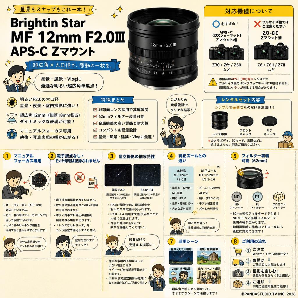 Brightin Star MF 12mm F2.0III APS-C Zマウント FAQ（よくある質問と答え）