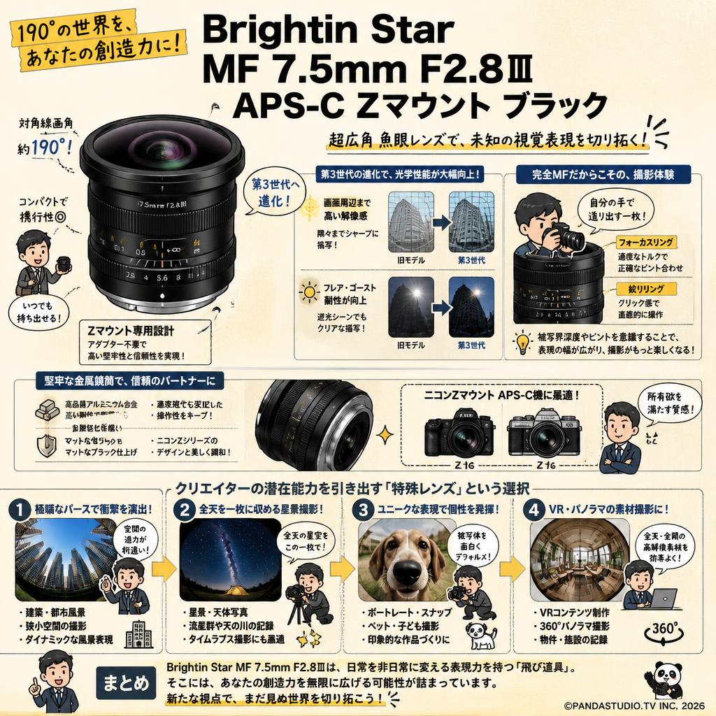 Brightin Star MF 7.5mm F2.8Ⅲ APS-C Zマウント ブラック 概要