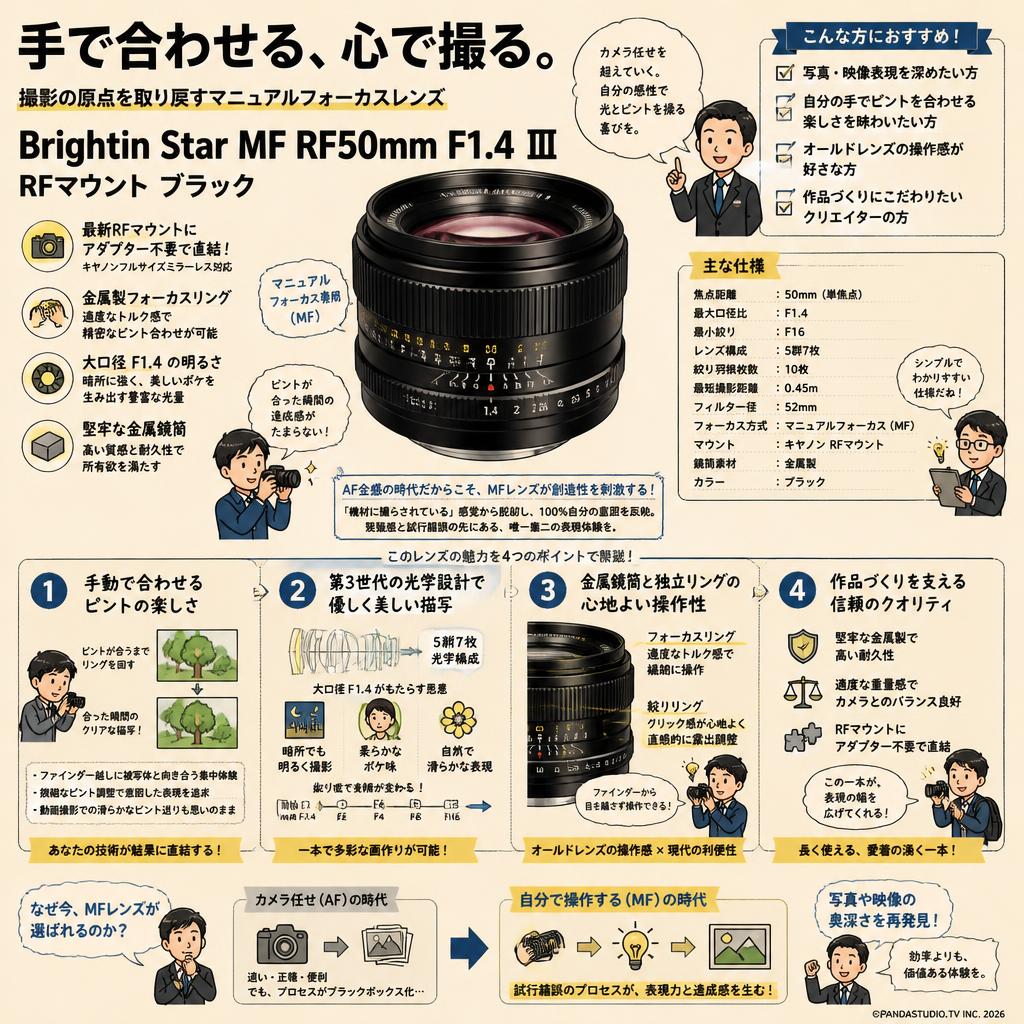 Brightin Star MF RF50mm F1.4 Ⅲ RFマウント ブラック 概要