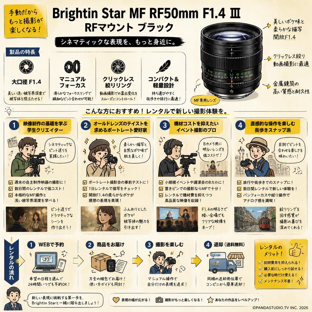 Brightin Star MF RF50mm F1.4 Ⅲ RFマウント ブラック おもな対象のお客様