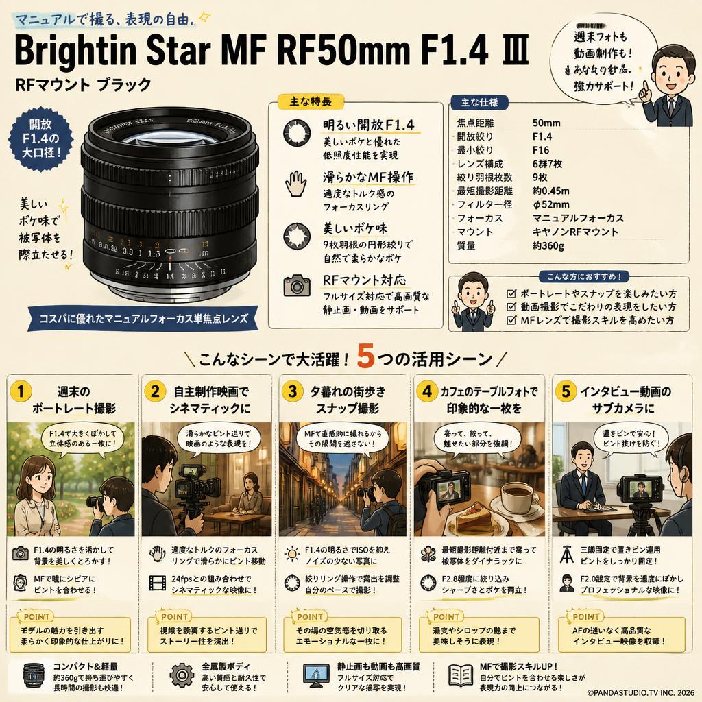 Brightin Star MF RF50mm F1.4 Ⅲ RFマウント ブラック 用途