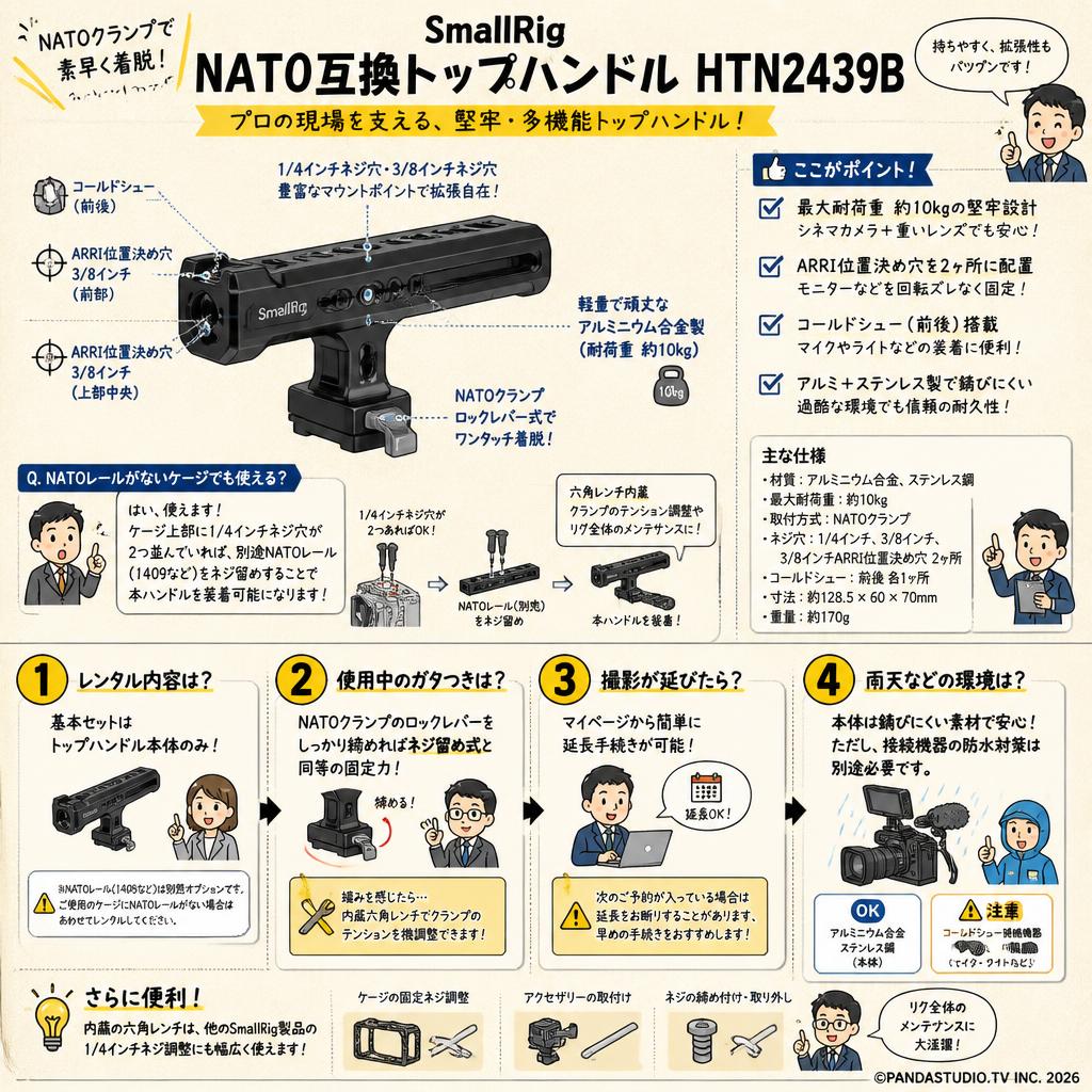 SmallRig NATO互換トップハンドル HTN2439B FAQ（よくある質問と答え）
