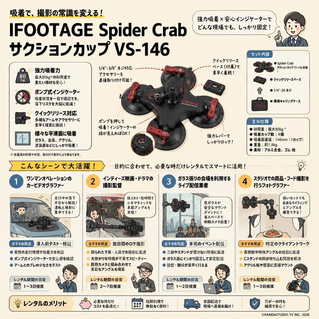 IFOOTAGE Spider Crab サクションカップ VS-146 おもな対象のお客様