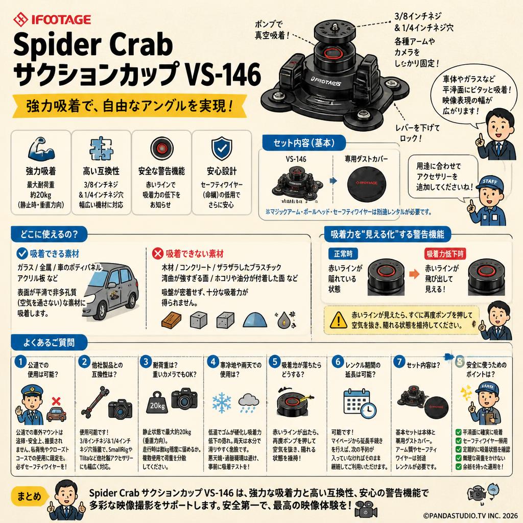 IFOOTAGE Spider Crab サクションカップ VS-146 FAQ（よくある質問と答え）