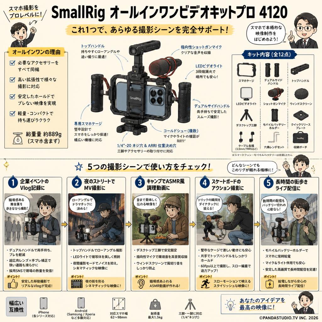 SmallRig オールインワンビデオキットプロ 4120 用途