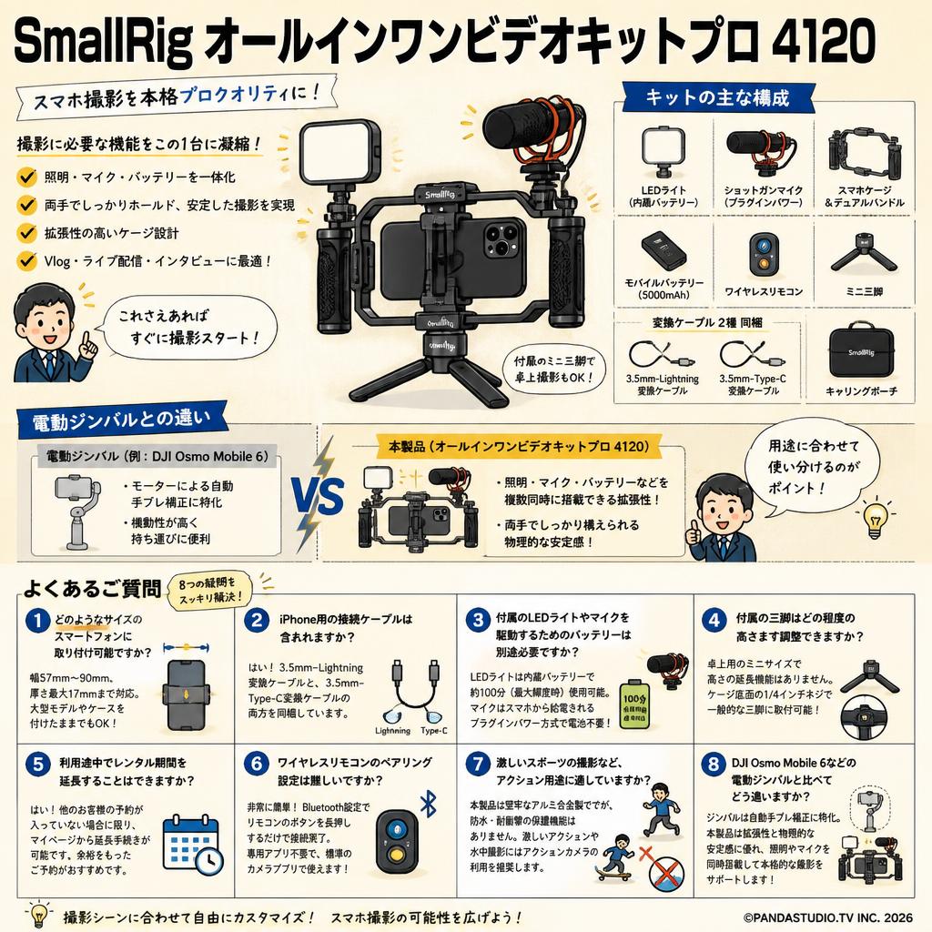SmallRig オールインワンビデオキットプロ 4120 FAQ（よくある質問と答え）