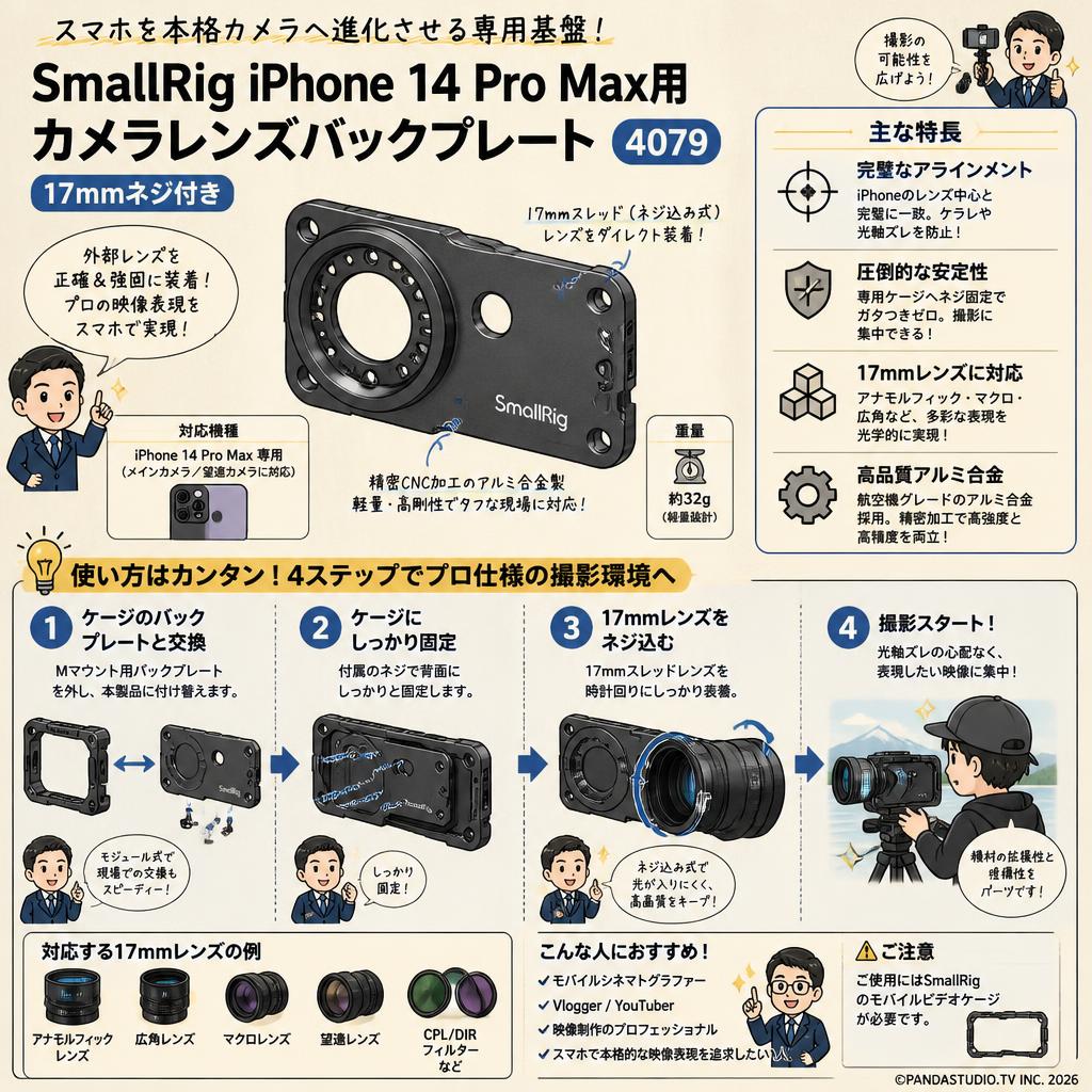 SmallRig iPhone 14 Pro Max用カメラレンズバックプレート 17mmネジ付き  4079 概要