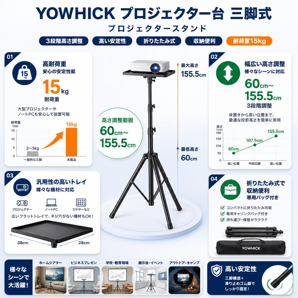 YOWHICK プロジェクター台 三脚式 プロジェクタースタンド 3段階 60cm～155.5cm 高さ調整可能 高い安定性 折りたたみ式 収納便利 耐荷重15kg セールスポイント