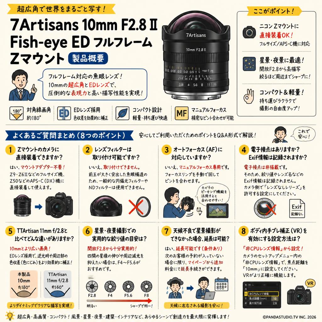 7Artisans 10mm F2.8 II Fish-eye ED フルフレーム Zマウント FAQ（よくある質問と答え）