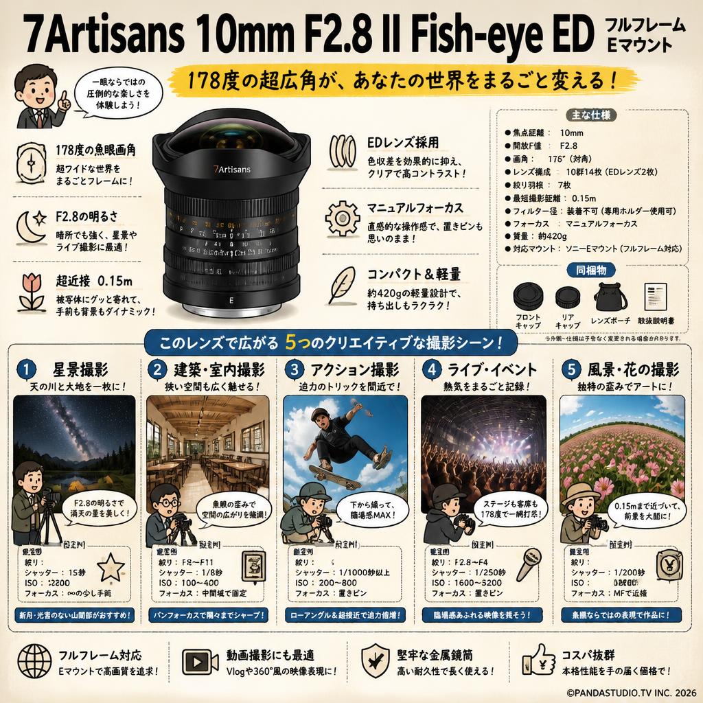 7Artisans 10mm F2.8 II Fish-eye ED フルフレーム Eマウント 用途
