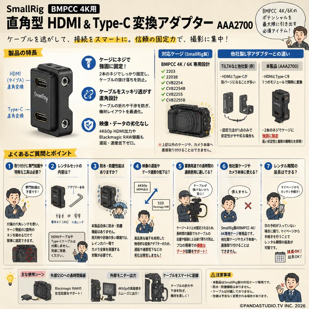 SmallRig BMPCC 4K用直角型HDMI＆Type-C変換アダプター　AAA2700 FAQ（よくある質問と答え）