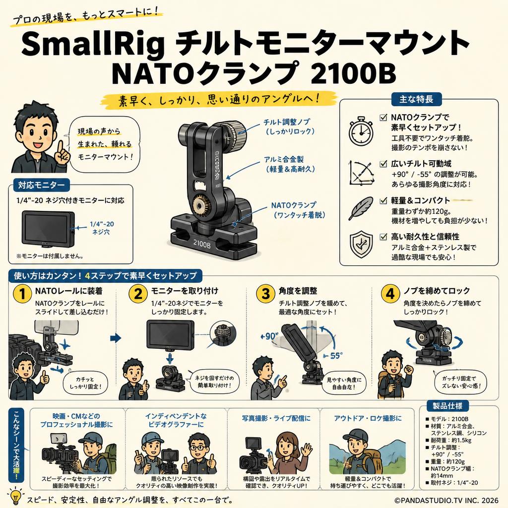 SmallRig Tilt Monitor Mount with NATO Clamp 	2100B おもな対象のお客様