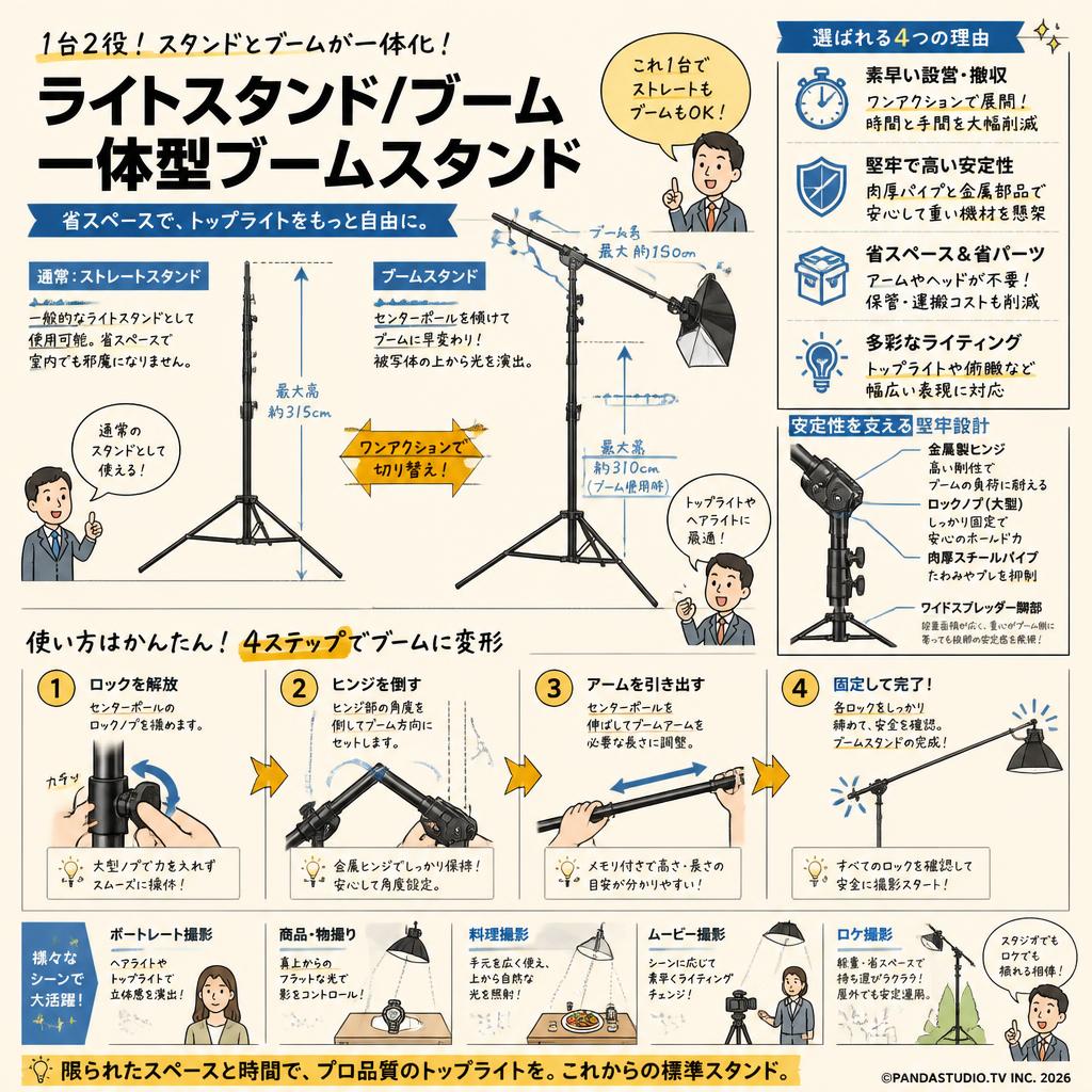 ライトスタンド/ブーム 一体型ブームスタンド【PROKIZAI.COM】 概要