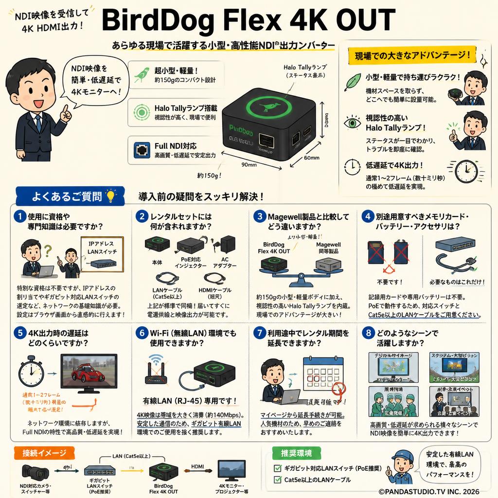 BirdDog Flex 4K OUT FAQ（よくある質問と答え）