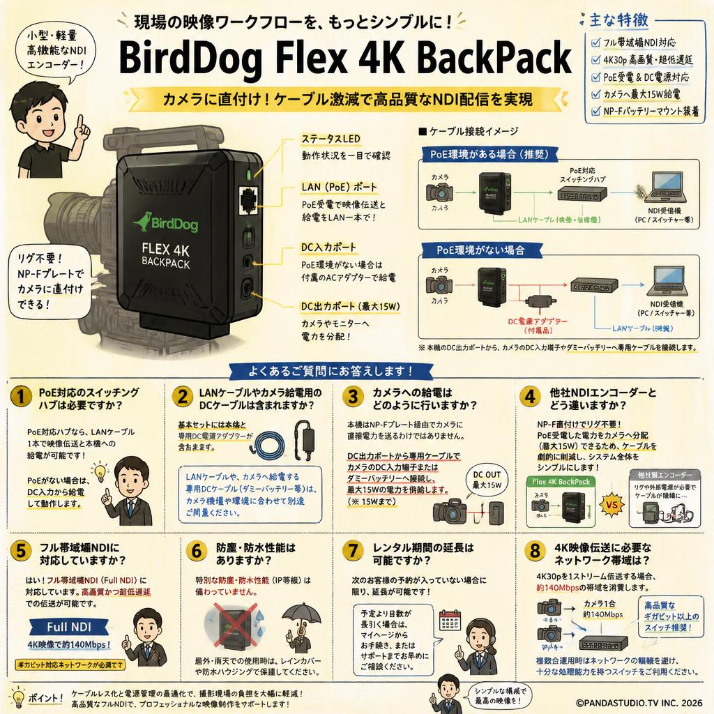 BirdDog Flex 4K BackPack FAQ（よくある質問と答え）
