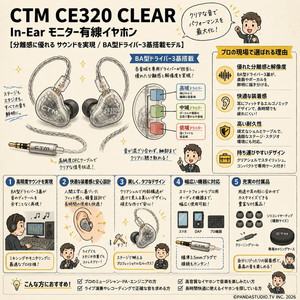 CTM CE320 CLEAR In-Ear モニター有線イヤホン 【分離感に優れる サウンドを実現 / BA型ドライバー3基搭載モデル ）】 概要