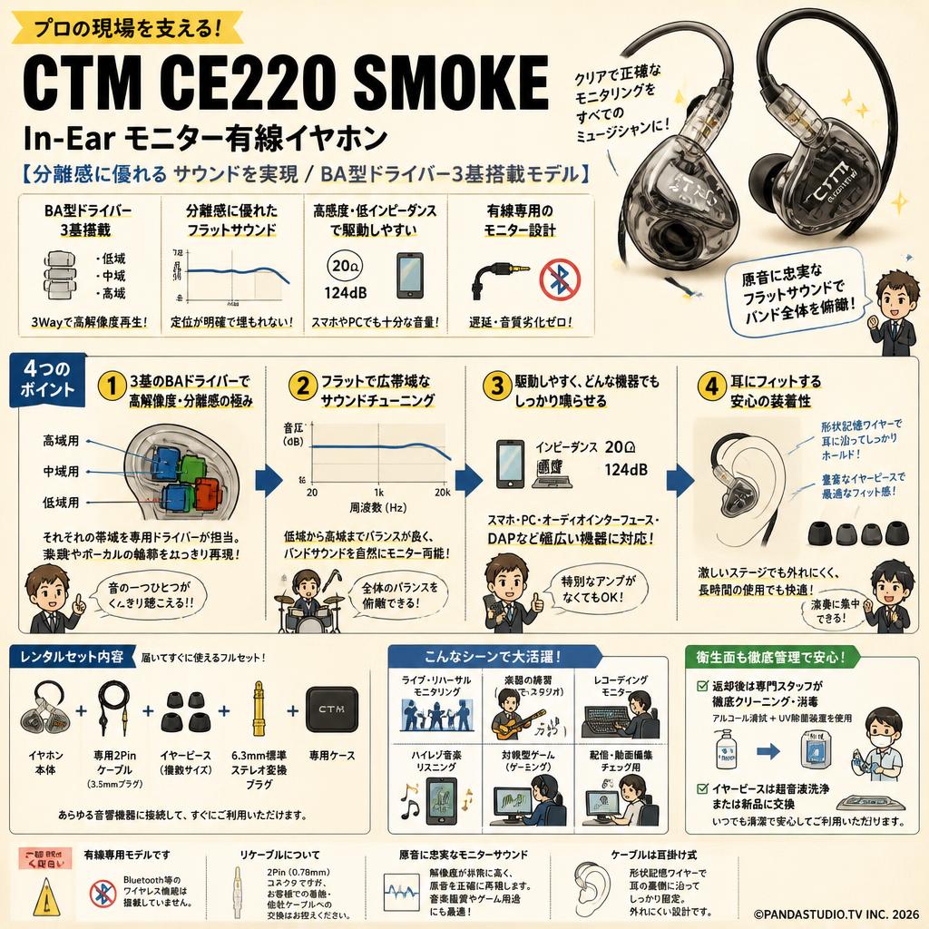 CTM CE220 SMOKE In-Ear モニター有線イヤホン 【分離感に優れる サウンドを実現 / BA型ドライバー3基搭載モデル ）】 FAQ（よくある質問と答え）