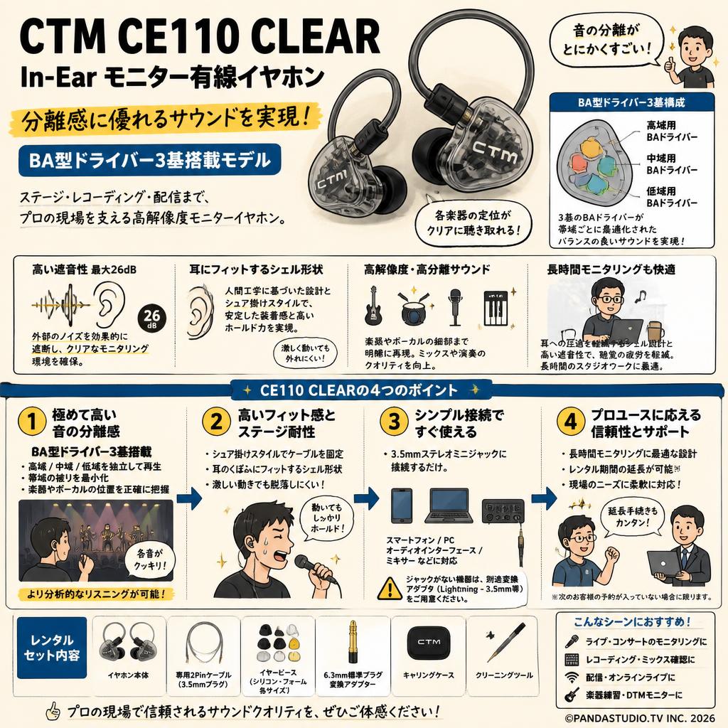 CTM CE110 CLEAR In-Ear モニター有線イヤホン 【分離感に優れる サウンドを実現 / BA型ドライバー3基搭載モデル ）】 FAQ（よくある質問と答え）